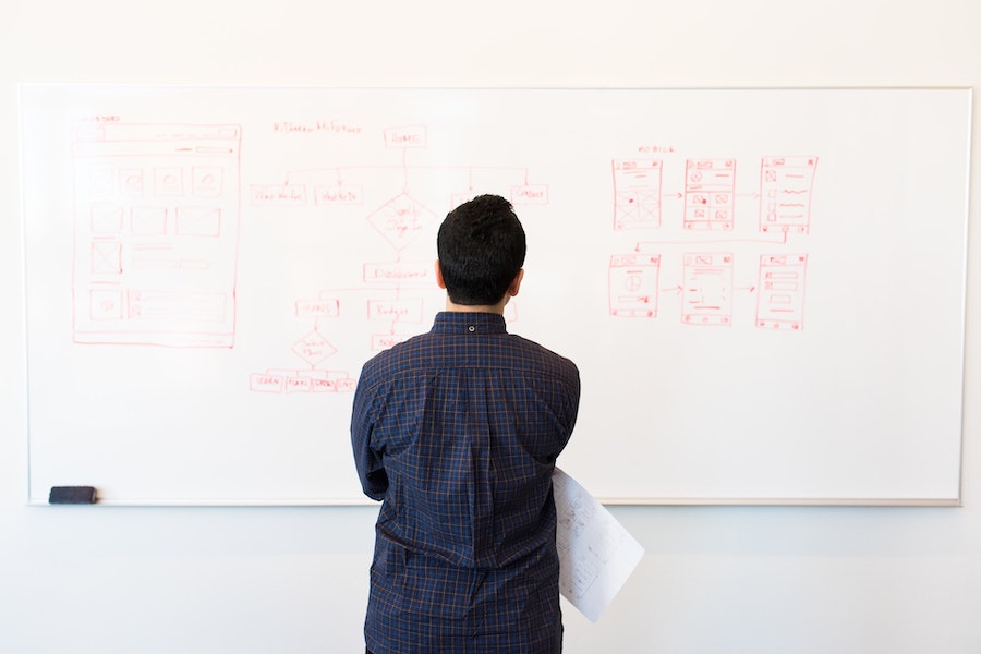 How A Pre-Production Checklists Can Help You Plan For A Film Project